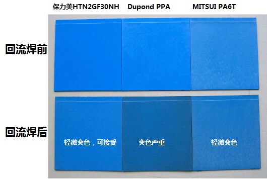 SMT抗起泡，耐黃變，耐熱尼龍